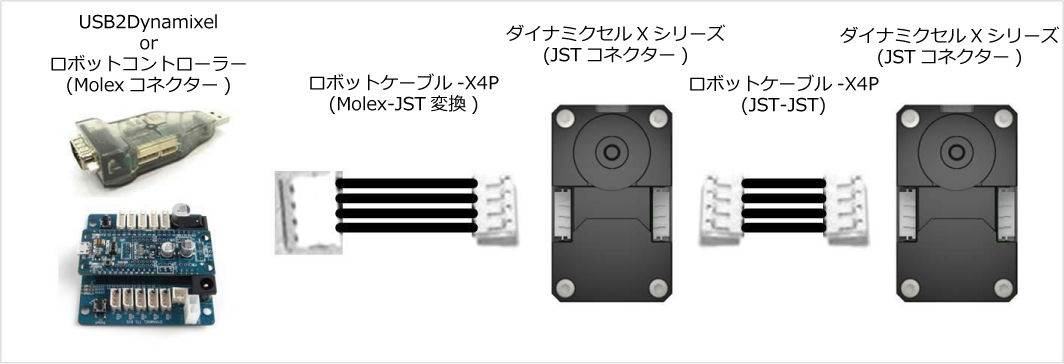 XM430-CableCaution.png